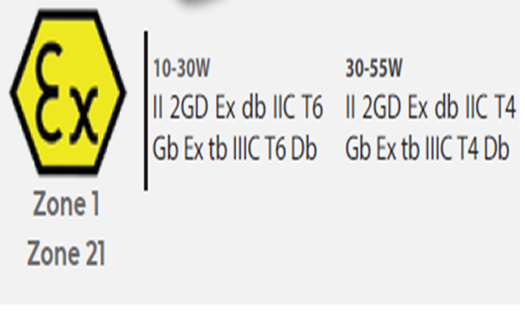 LED TL-EX-SR-XX-COB
