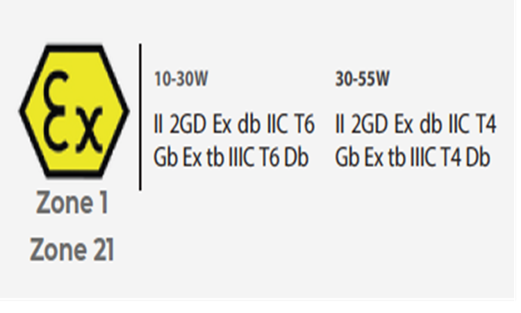 LED TL-EX-SR-XX SMD