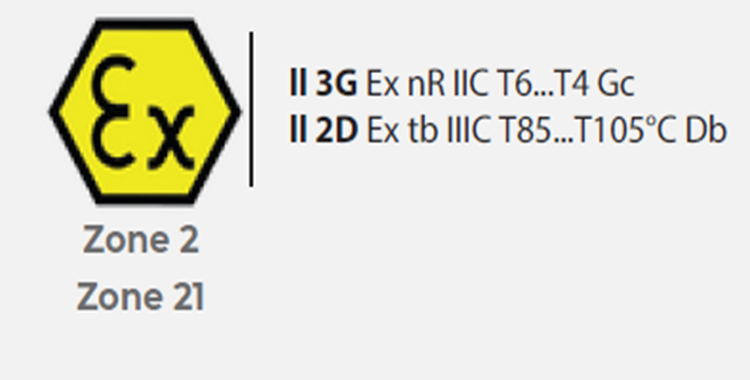 LED TL-EX-TLL-EXT