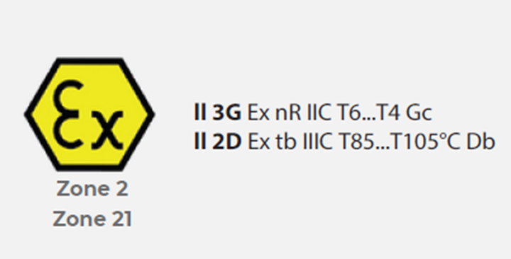 LED TL-EX-LNR-EXT-1M