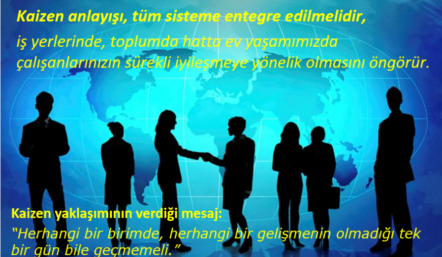 Kalite Hizmetimiz Kaizen